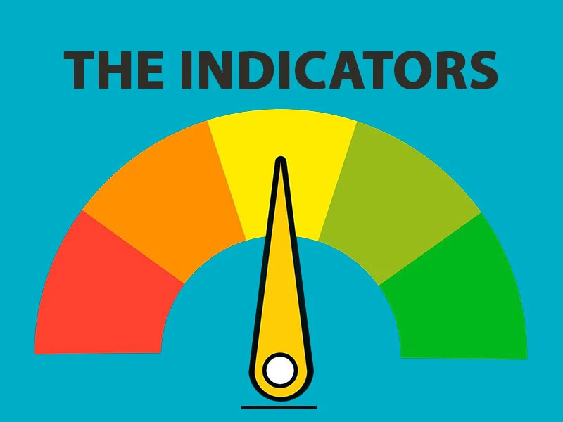 Indicator