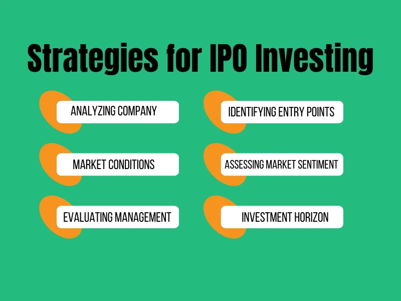 IPO Strategies