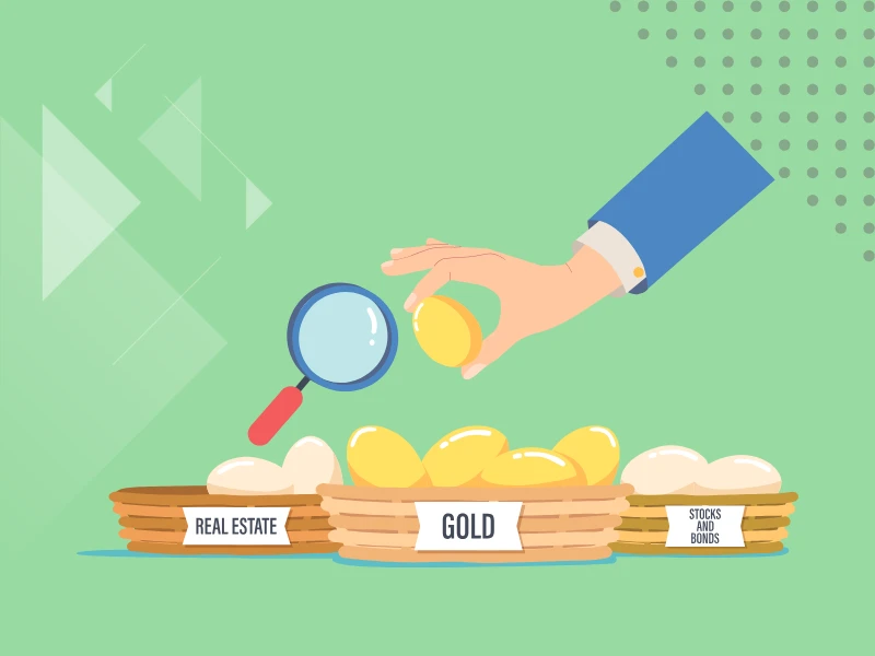 Asset Allocation Image