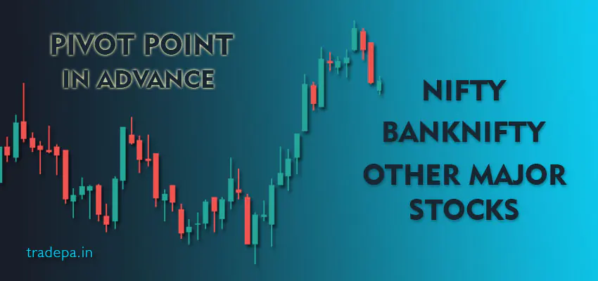 Pivot point of nifty, banknifty